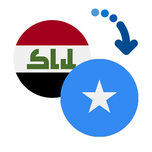 How to send money from Iraq to Somalia