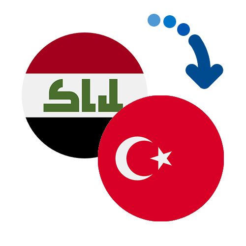 Как перевести деньги из Ирака в Турцию