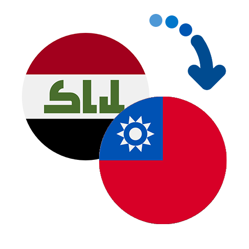 Wie kann man online Geld von dem Irak nach Taiwan senden?