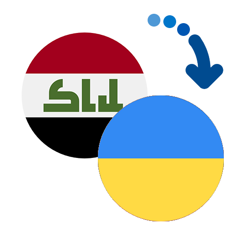 Jak wysłać pieniądze z Iraku na Ukrainę online?
