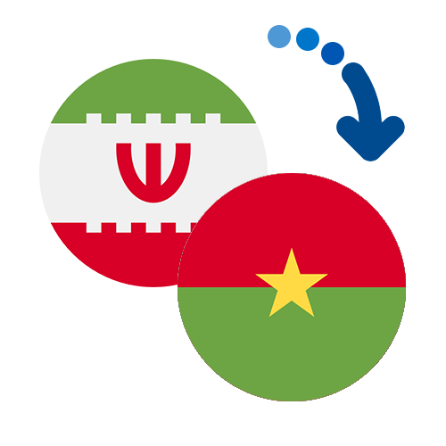 How to send money from Iran to Burkina Faso
