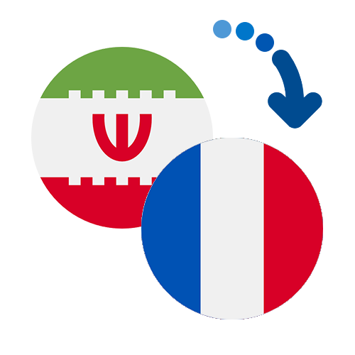 How to send money from Iran to France