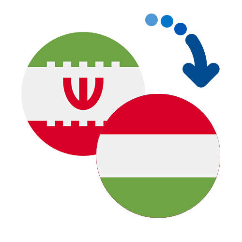 How to send money from Iran to Hungary