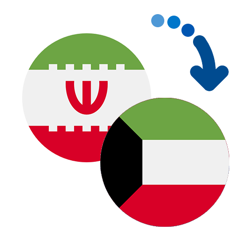 How to send money from Iran to Kuwait