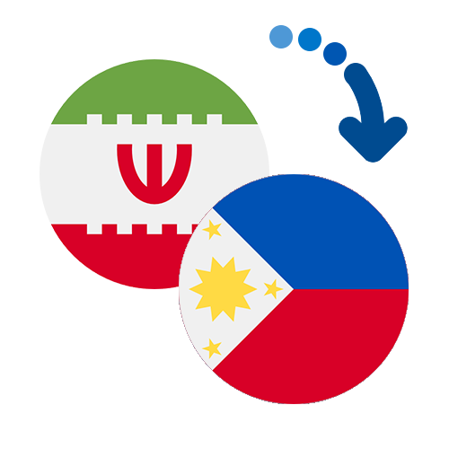 How to send money from Iran to the Philippines