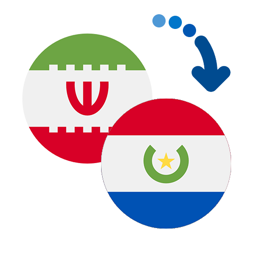 Wie kann man online Geld von dem Iran nach Paraguay senden?