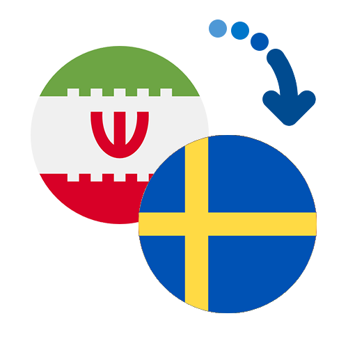 How to send money from Iran to Sweden