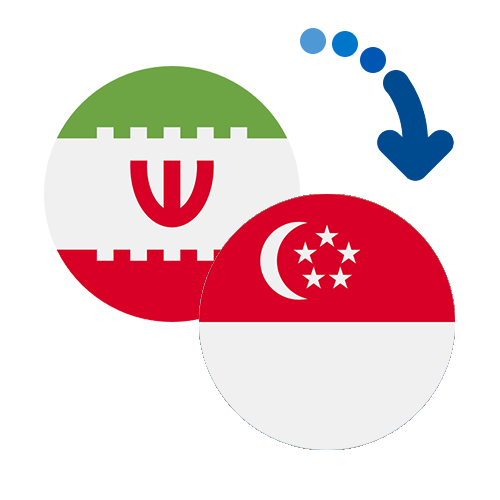 How to send money from Iran to Singapore