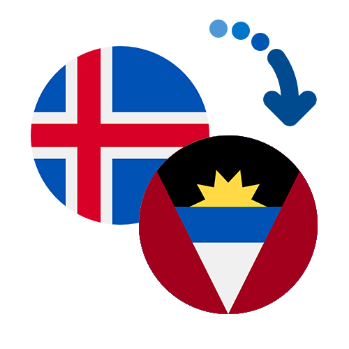 ¿Cómo mandar dinero de Islandia a Antigua y Barbuda?