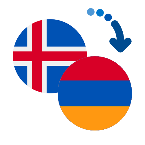 ¿Cómo mandar dinero de Islandia a Armenia?