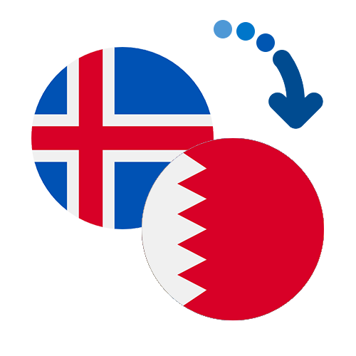 How to send money from Iceland to Bahrain