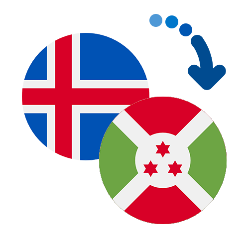 Wie kann man online Geld von Island nach Burundi senden?