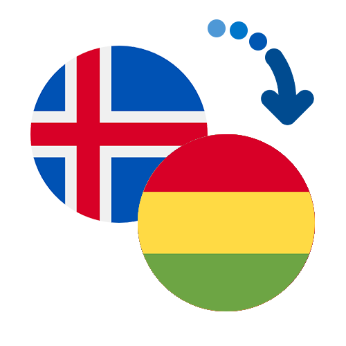 Как перевести деньги из Исландии в Боливию