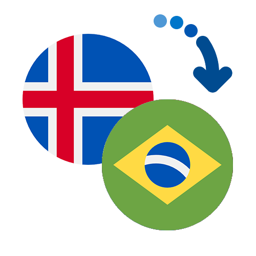 Как перевести деньги из Исландии в Бразилию