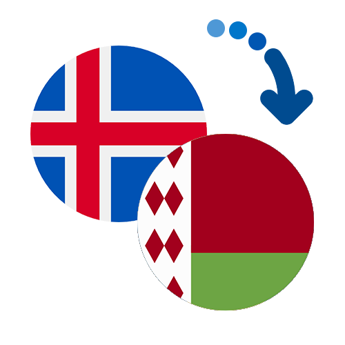 Wie kann man online Geld von Island nach Belarus senden?