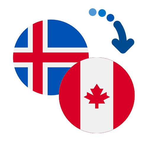 How to send money from Iceland to Canada