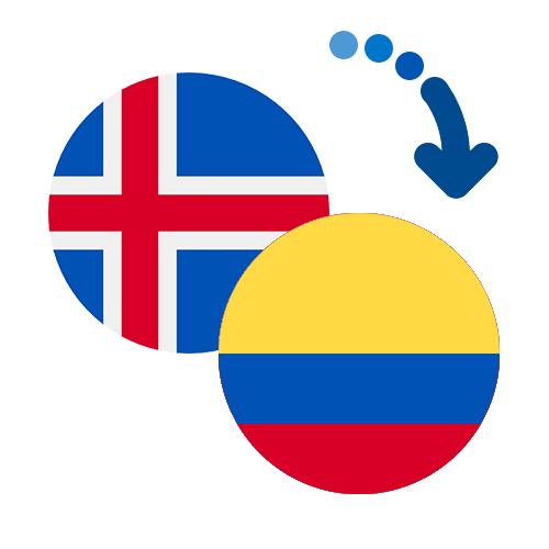 How to send money from Iceland to Colombia
