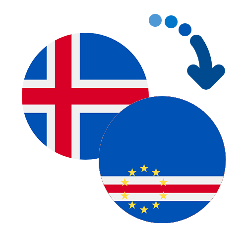 Wie kann man online Geld von Island nach Kap Verde senden?