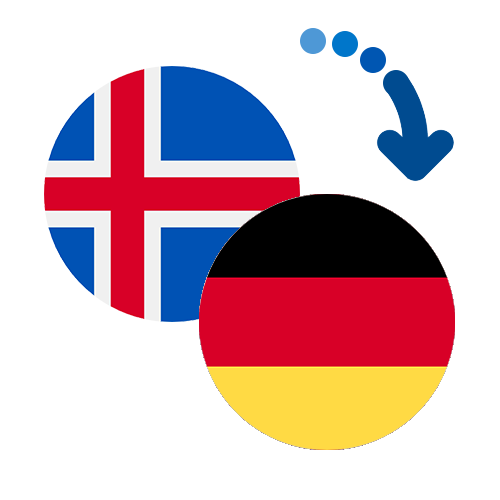 How to send money from Iceland to Germany
