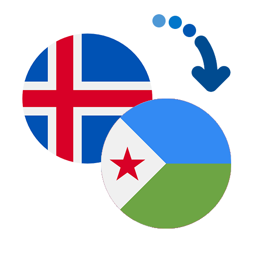 ¿Cómo mandar dinero de Islandia a Yibuti?