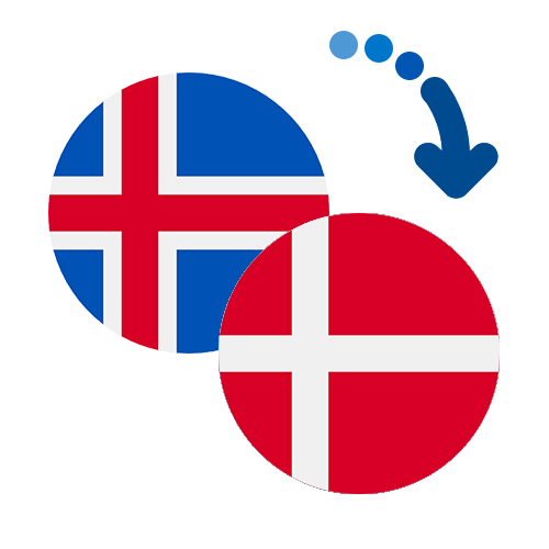 How to send money from Iceland to Denmark