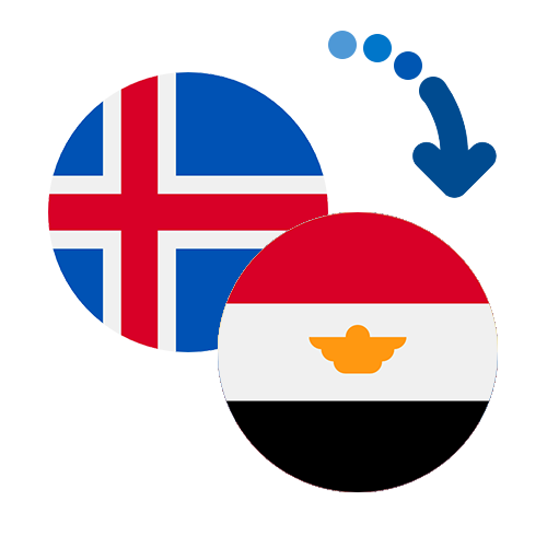 How to send money from Iceland to Egypt