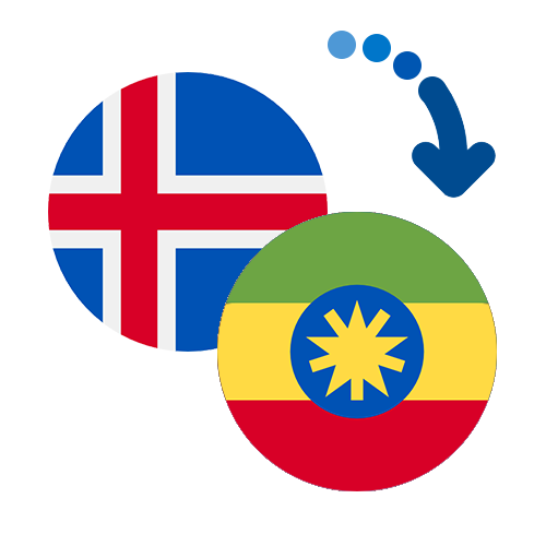 ¿Cómo mandar dinero de Islandia a Etiopía?