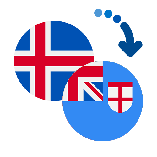 Jak wysłać pieniądze z Islandii do Fidżi online?