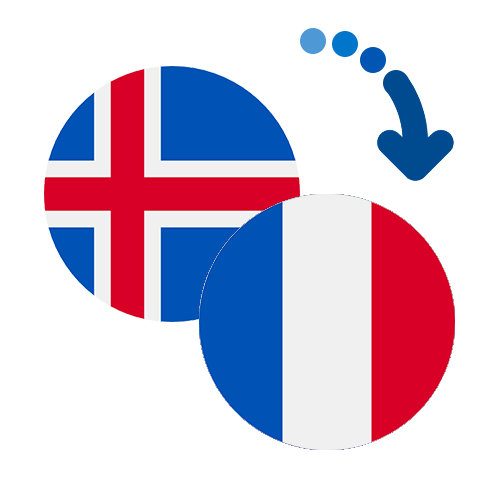 Как перевести деньги из Исландии во Францию