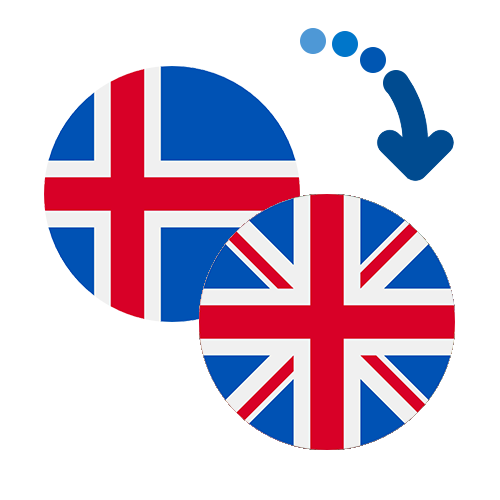 How to send money from Iceland to the United Kingdom