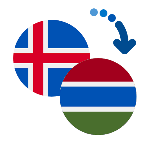How to send money from Iceland to the Gambia