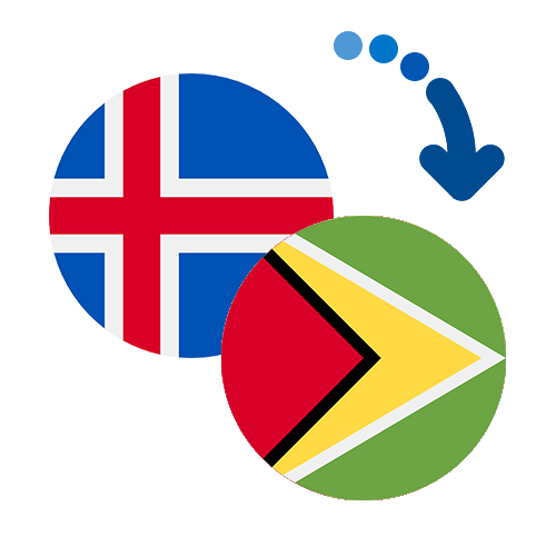 How to send money from Iceland to Guyana
