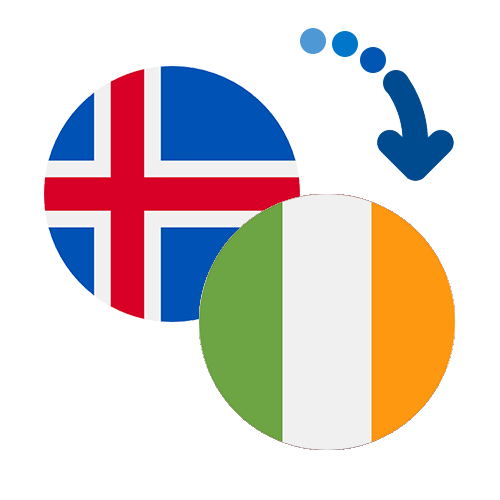 Wie kann man online Geld von Island nach Irland senden?