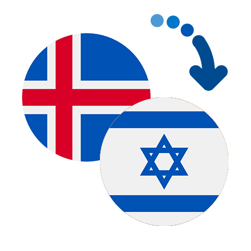 How to send money from Iceland to Israel