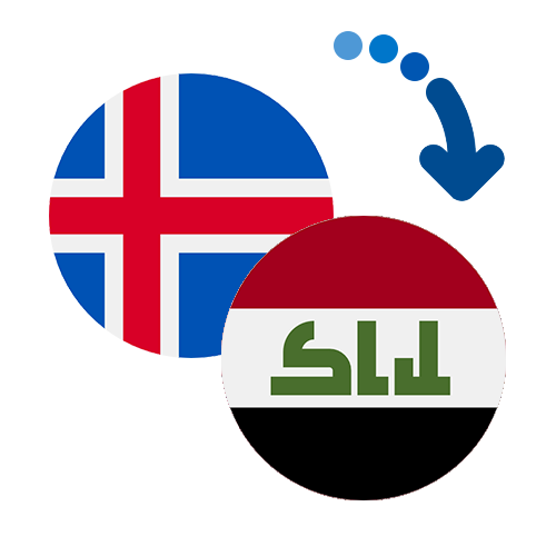 Wie kann man online Geld von Island in den Irak senden?