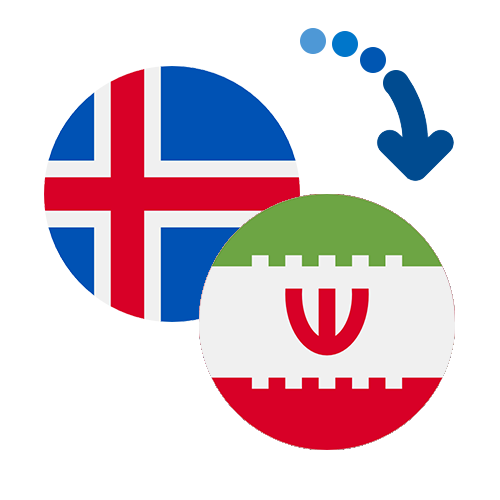 How to send money from Iceland to Iran