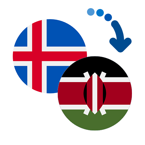 Wie kann man online Geld von Island nach Kenia senden?