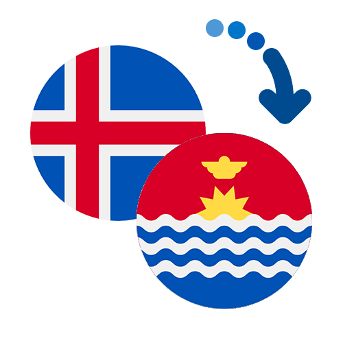 Jak wysłać pieniądze z Islandii do Kiribati online?