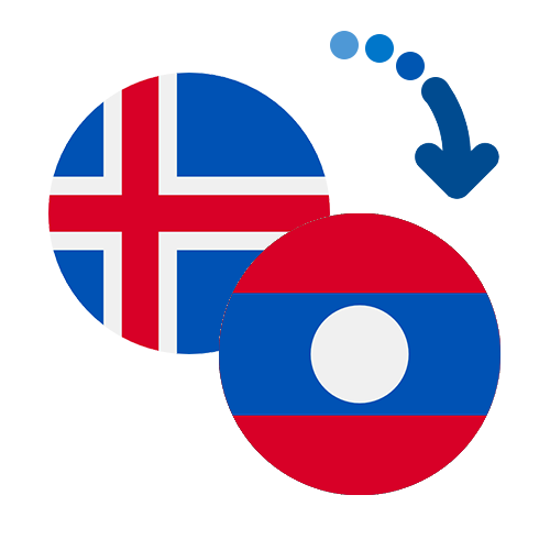 How to send money from Iceland to Laos