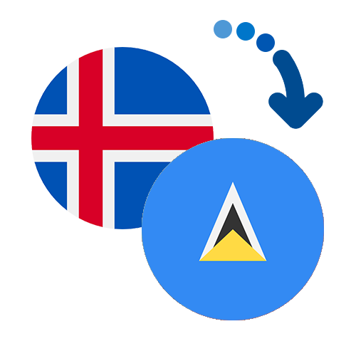 How to send money from Iceland to Serbia