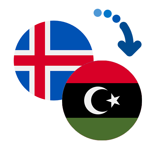 Wie kann man online Geld von Island nach Libyen senden?