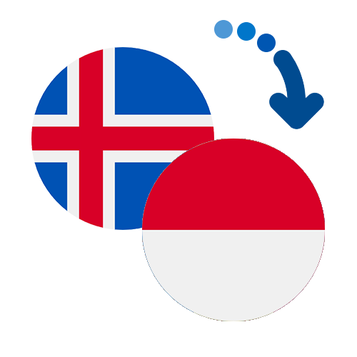 How to send money from Iceland to Monaco