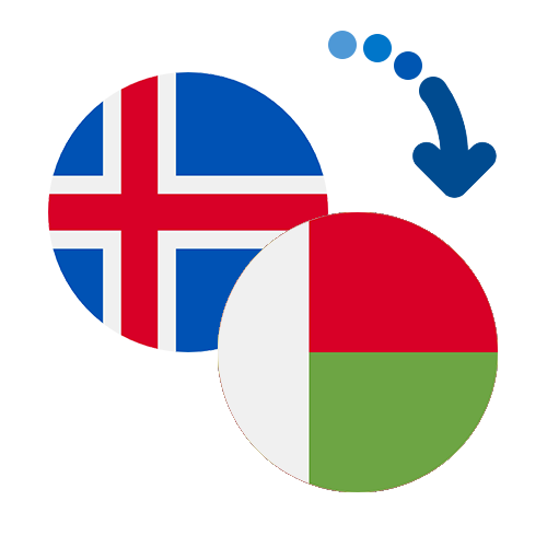 Wie kann man online Geld von Island nach Madagaskar senden?