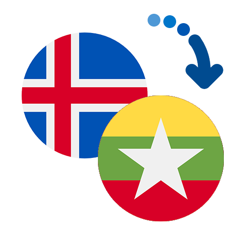 Wie kann man online Geld von Island nach Myanmar senden?