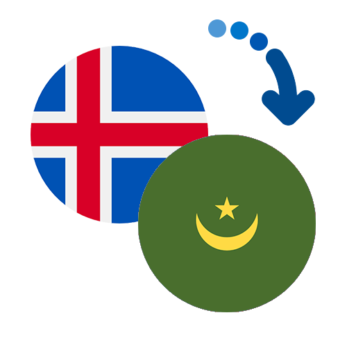 How to send money from Iceland to Mauritania