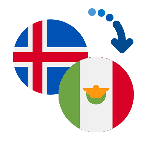 How to send money from Iceland to Mexico