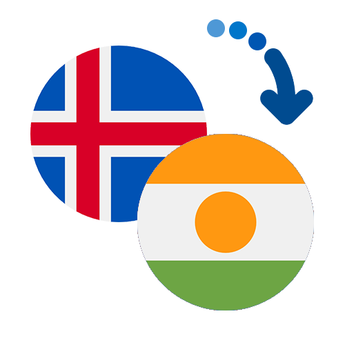 Jak wysłać pieniądze z Islandii do Nigru online?