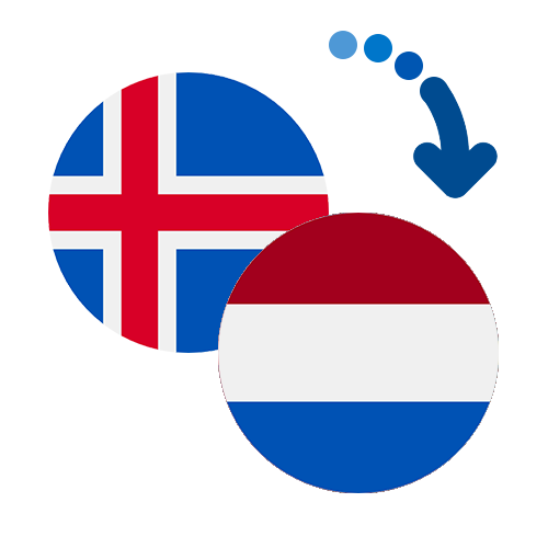 How to send money from Iceland to the Netherlands Antilles