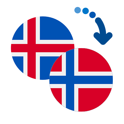 How to send money from Iceland to Norway