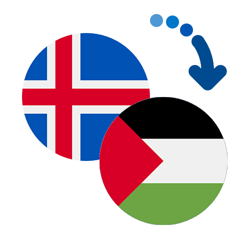 How to send money from Iceland to Palestine